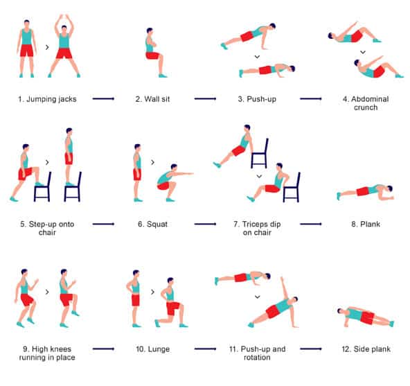 The Scientific 7-Minute Workout - NYTimes.com