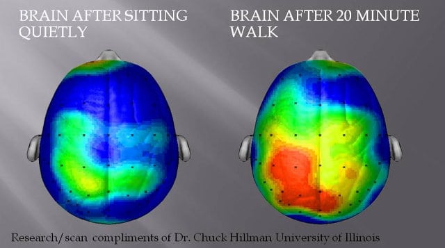 research tested ways to improve your memory