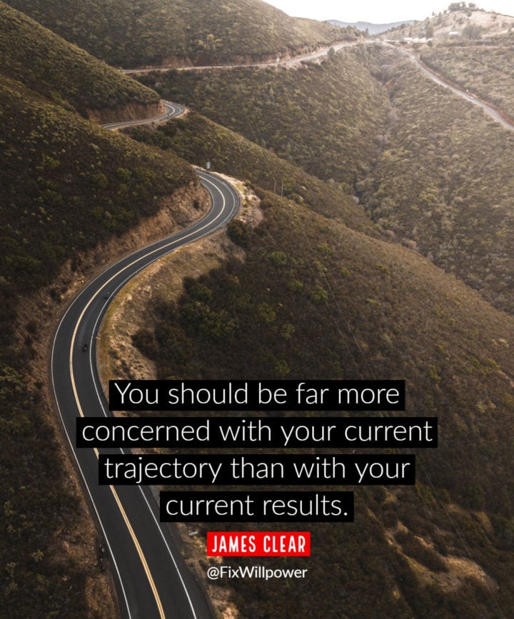 habit quotes clear